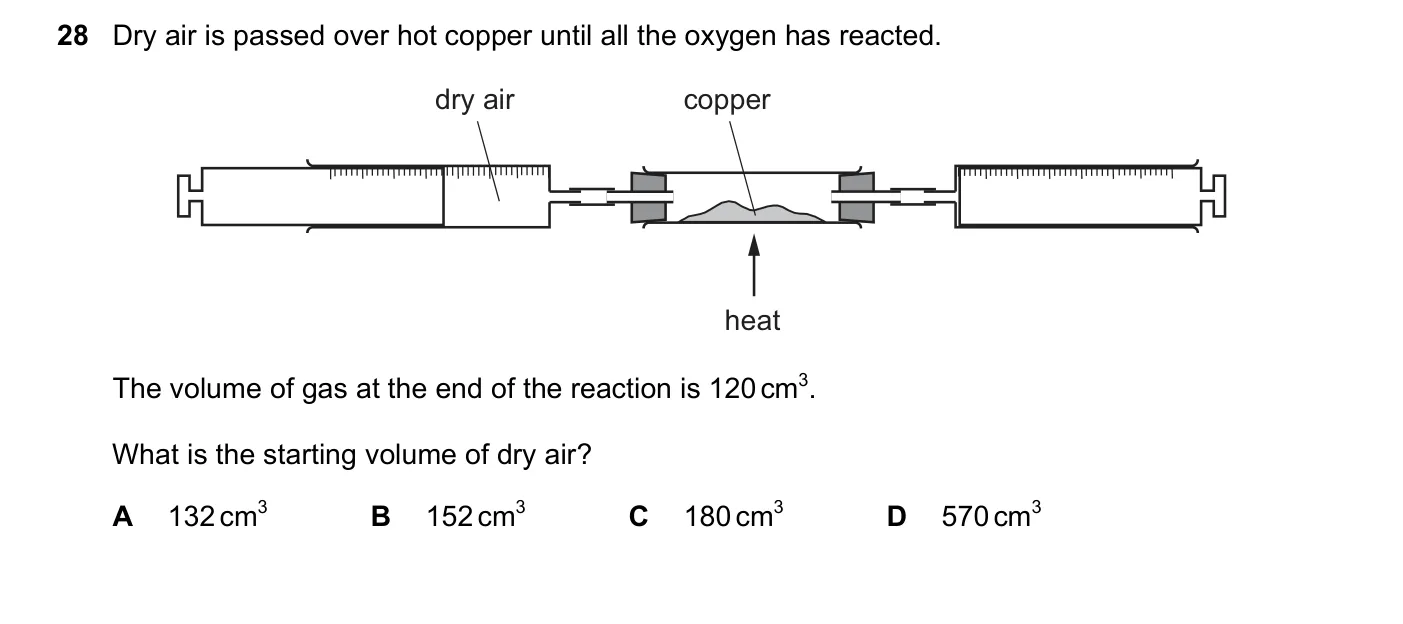 Question 28, June 2018, 0620 Paper 21