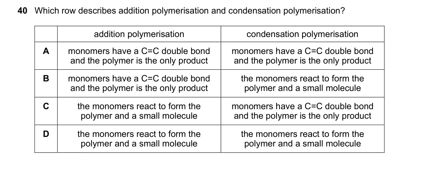 Question 40, June 2018, 0620 Paper 21