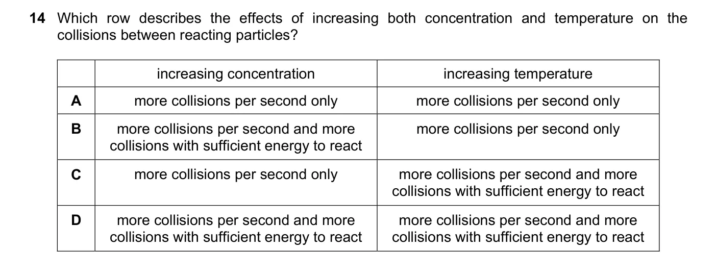 Question 14, June 2018, 0620 Paper 22
