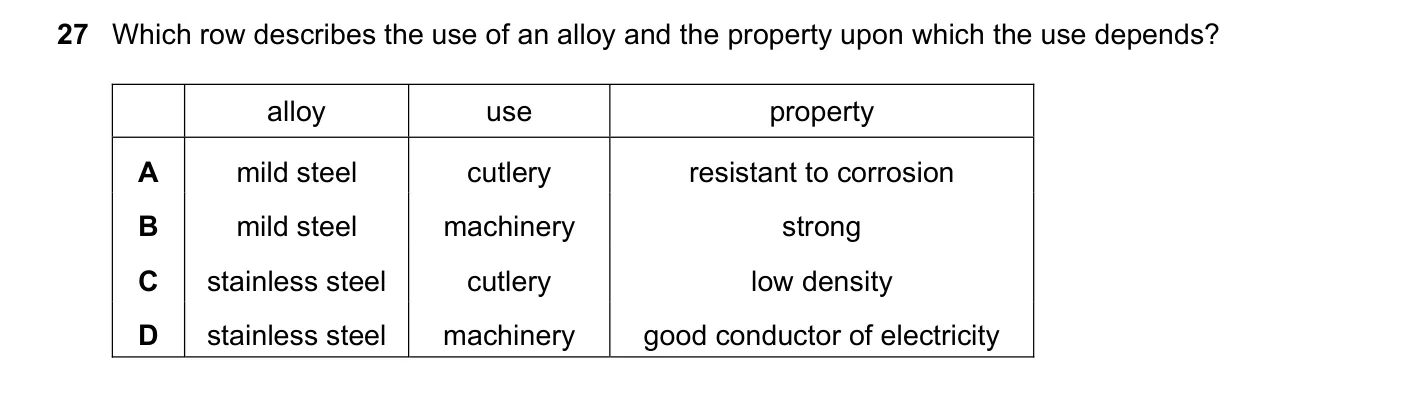 Question 27, June 2018, 0620 Paper 22