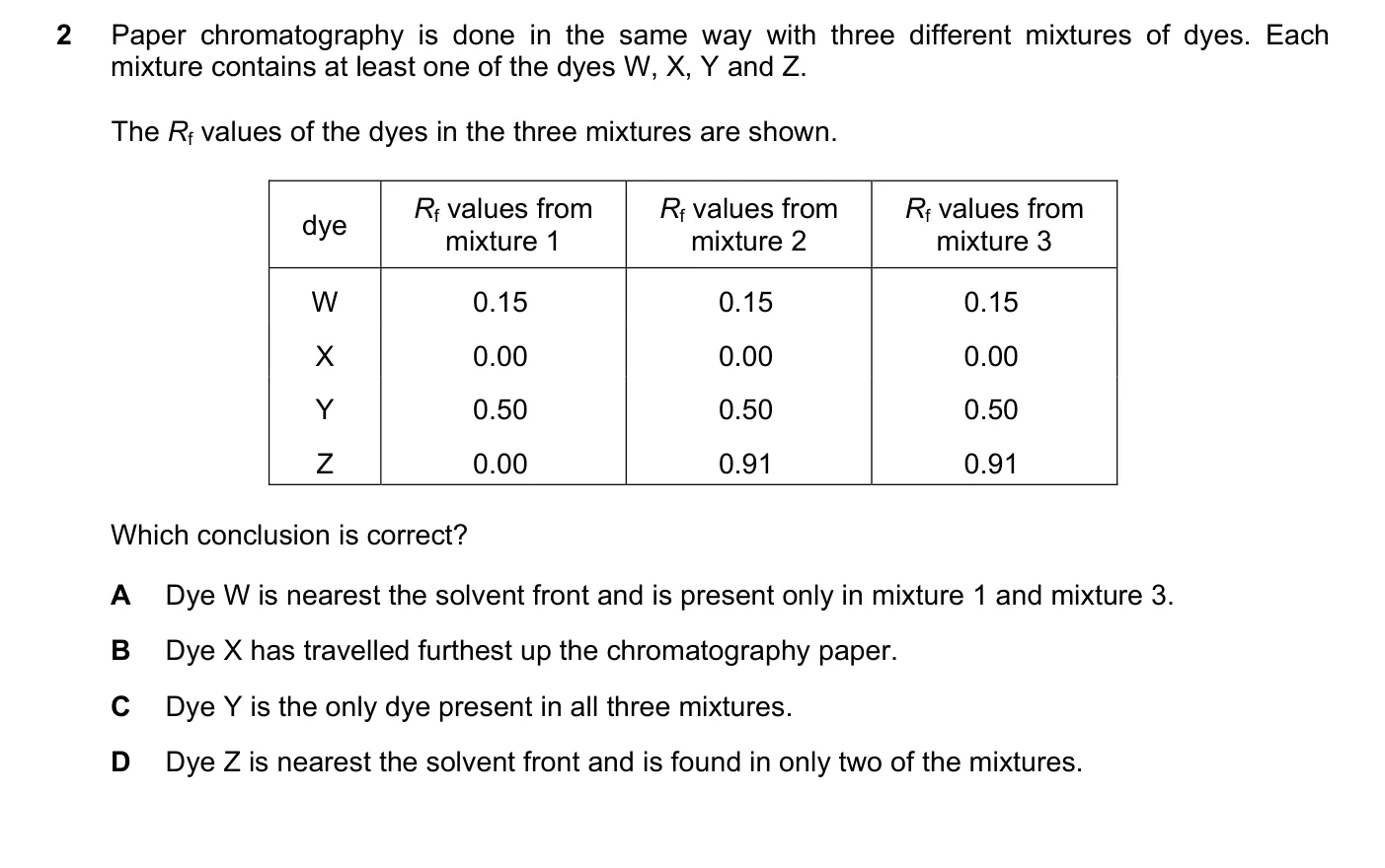 Question 2, June 2018, 0620 Paper 23