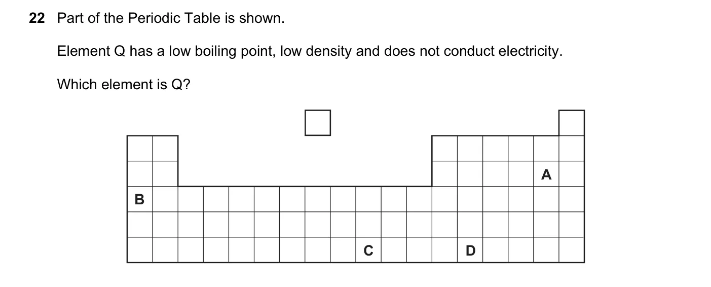 Question 22, June 2018, 0620 Paper 23