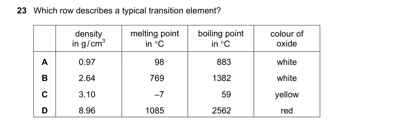 Question 23, June 2018, 0620 Paper 23