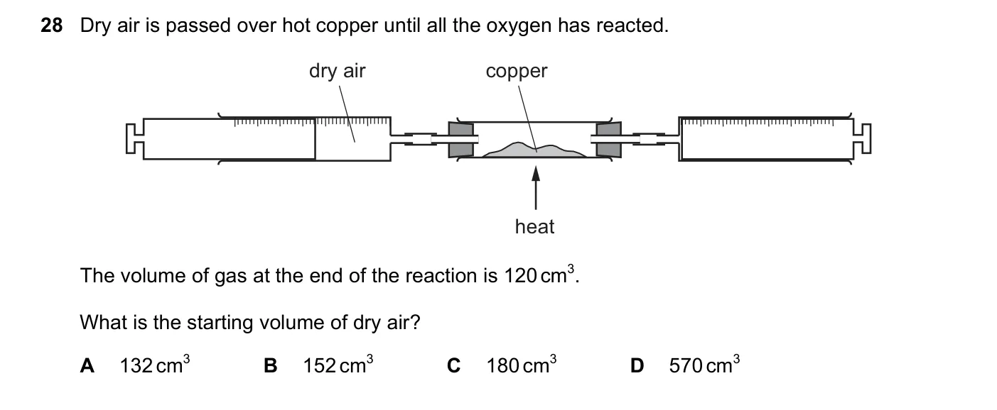 Question 28, June 2018, 0620 Paper 23