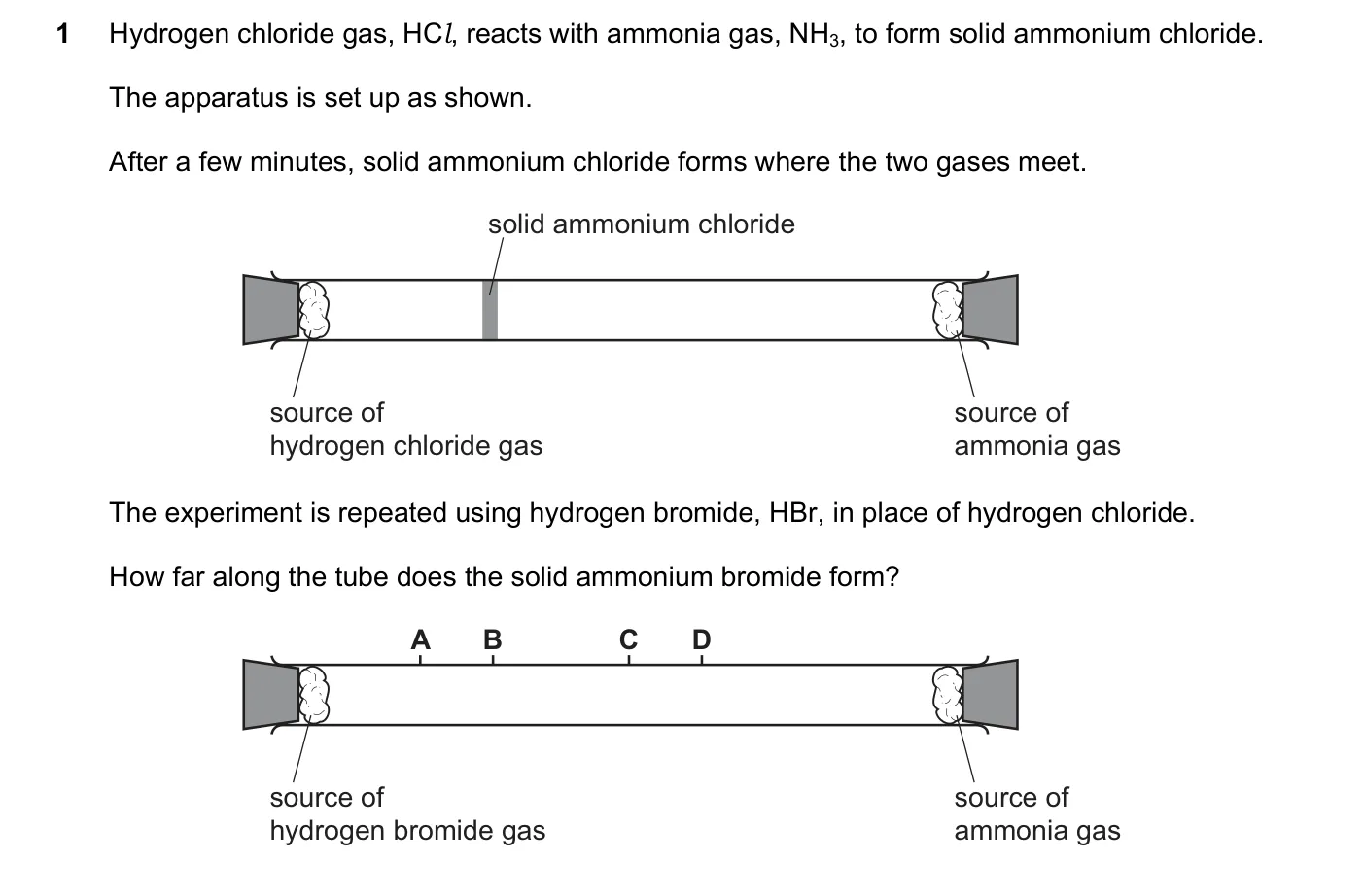 Question 1, March 2018, 0620 Paper 22