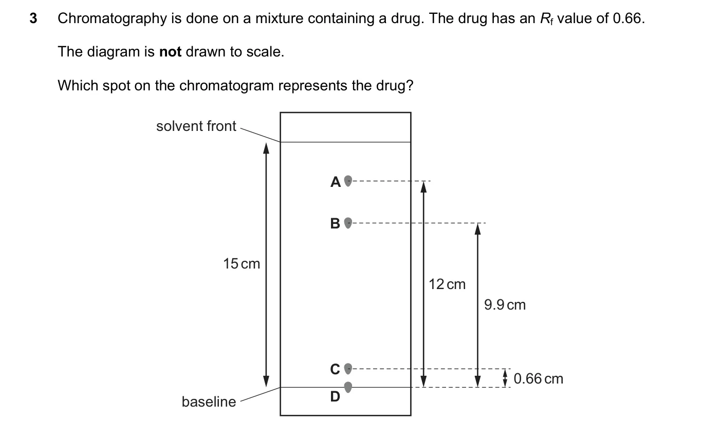 Question 3, March 2018, 0620 Paper 22