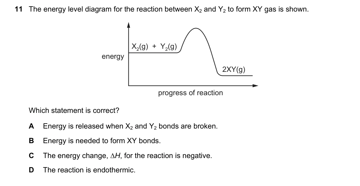 Question 11, March 2018, 0620 Paper 22