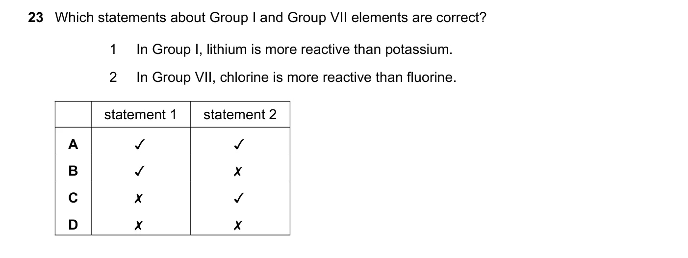 Question 23, March 2018, 0620 Paper 22