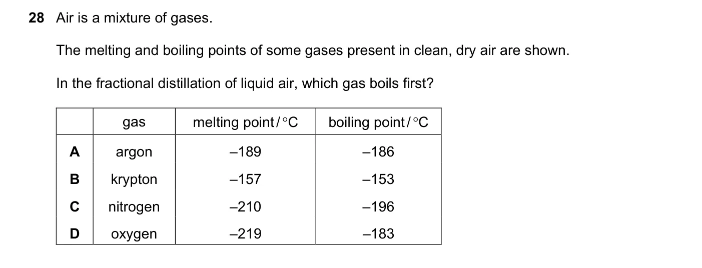 Question 28, March 2018, 0620 Paper 22