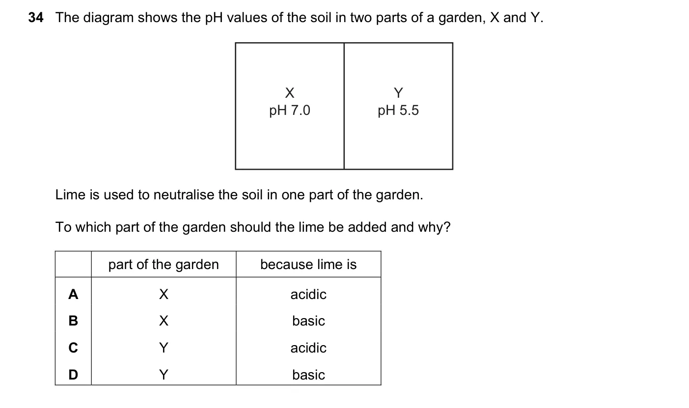 Question 34, March 2018, 0620 Paper 22
