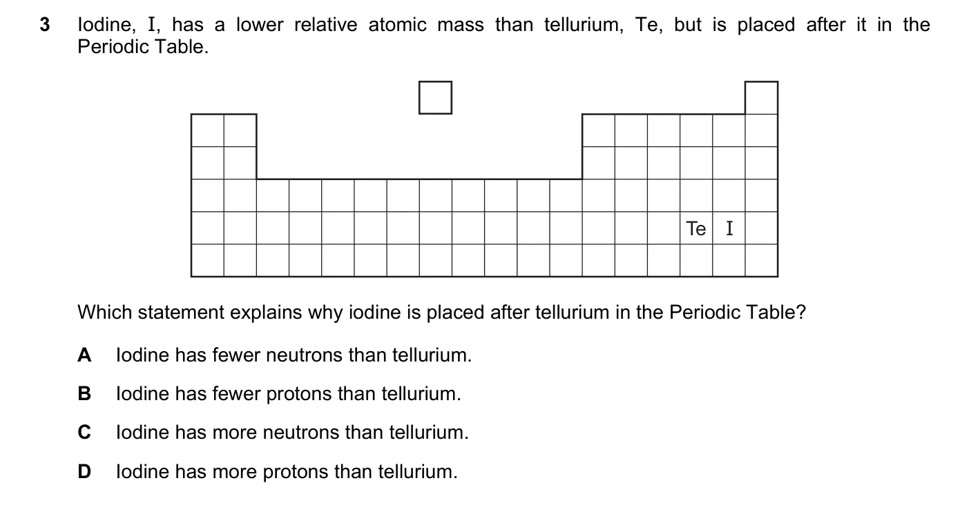 Question 3, November 2018, 0620 Paper 21