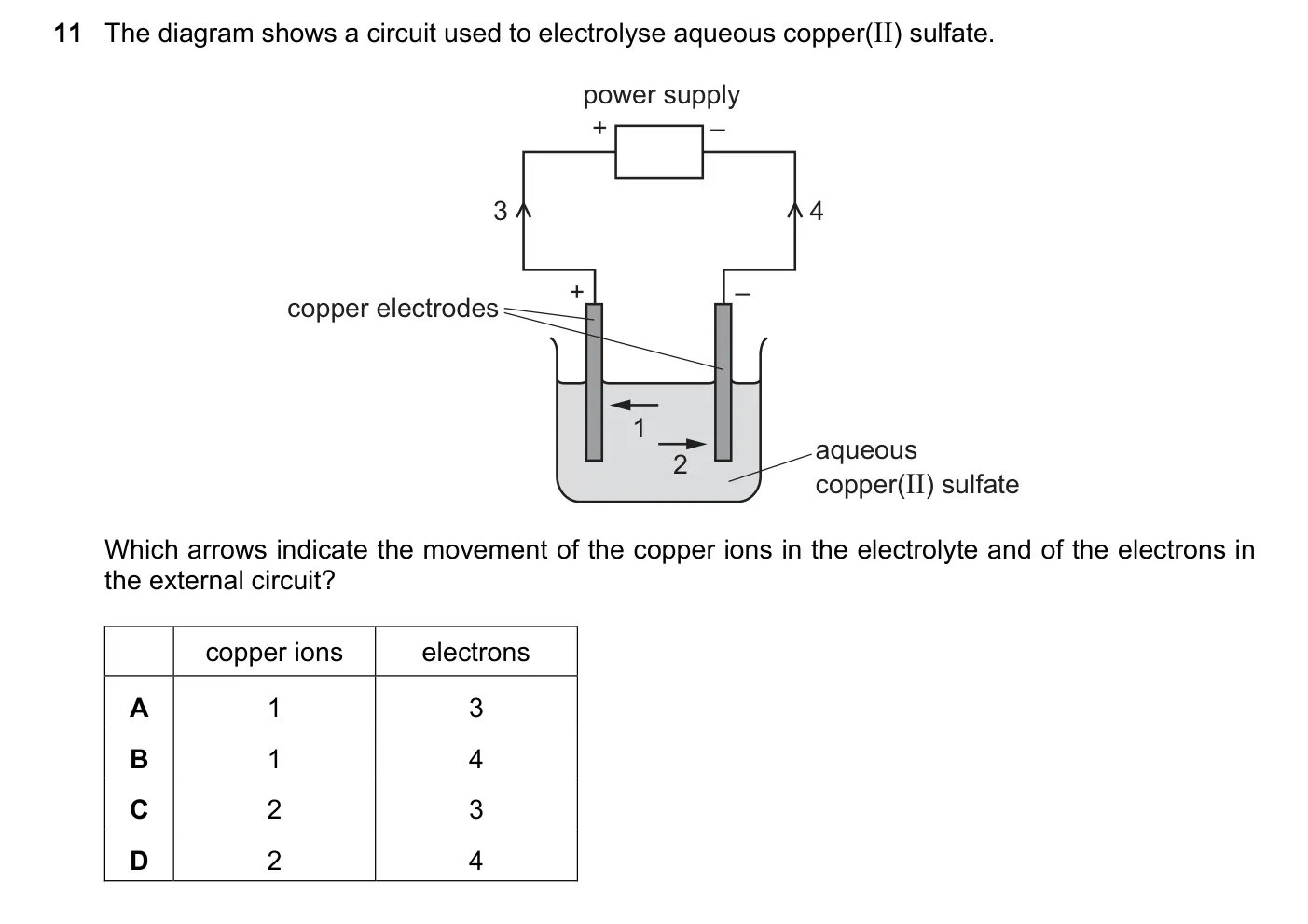Question 11, November 2018, 0620 Paper 21