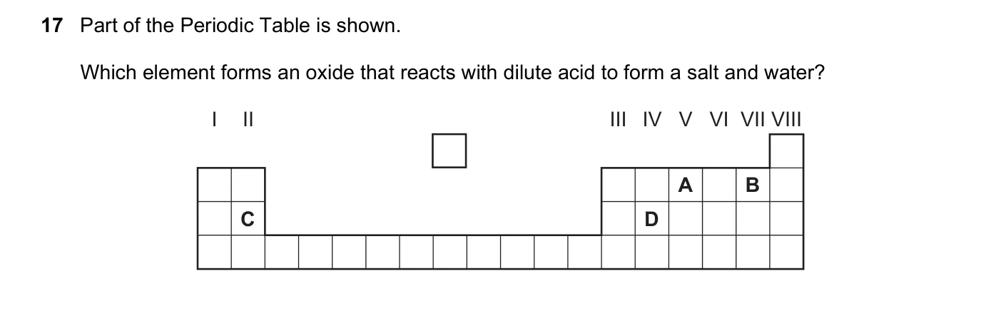Question 17, November 2018, 0620 Paper 21