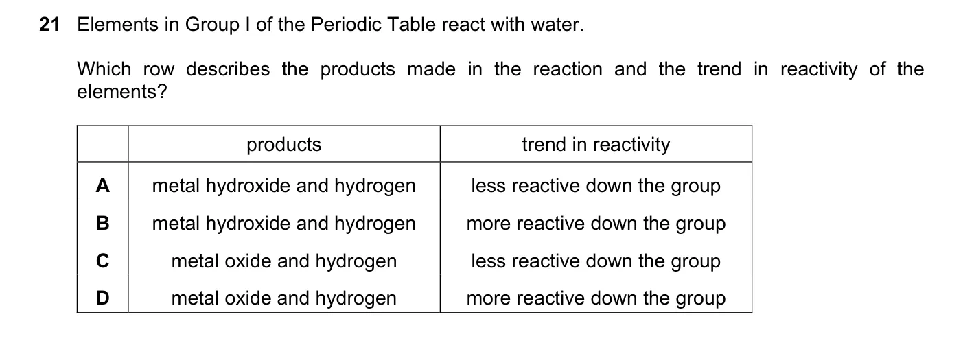 Question 21, November 2018, 0620 Paper 21
