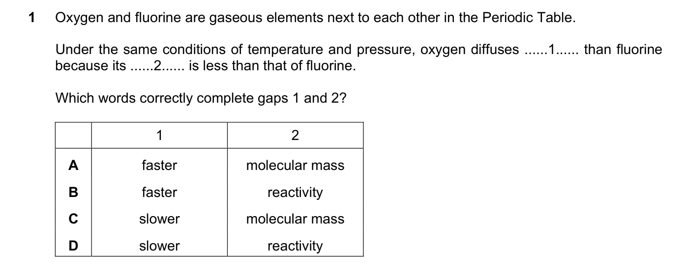 Question 1, November 2018, 0620 Paper 22