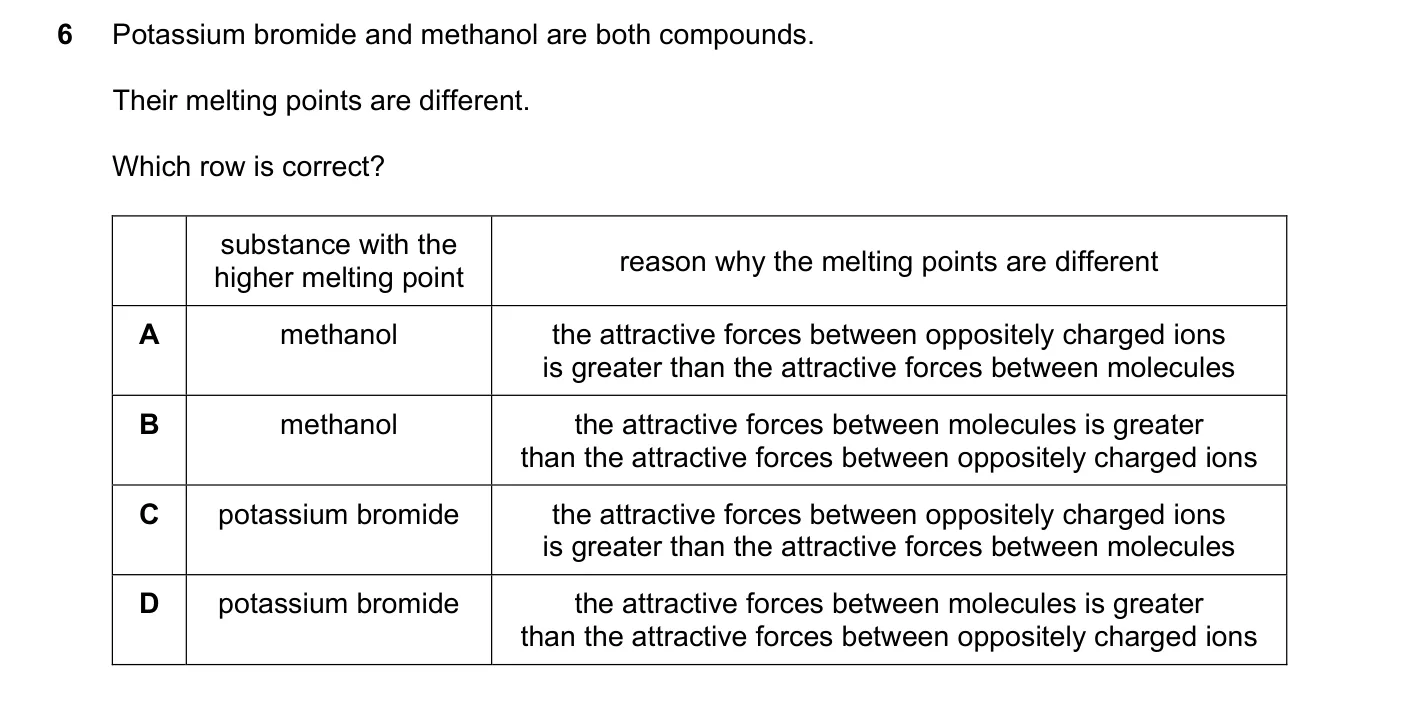 Question 6, November 2018, 0620 Paper 22
