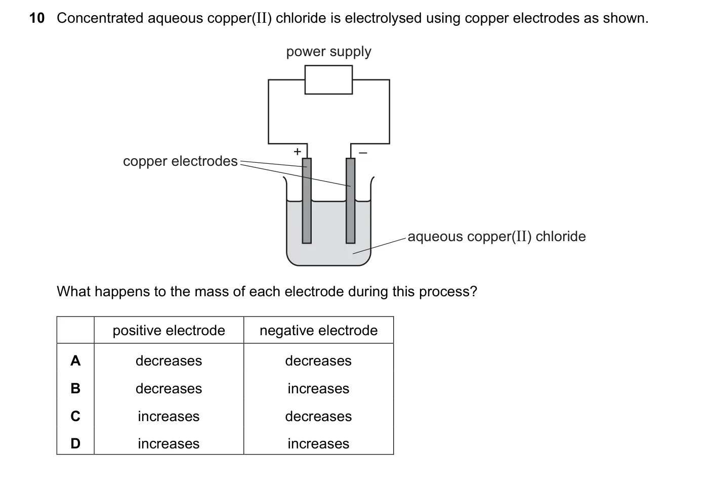 Question 10, November 2018, 0620 Paper 22
