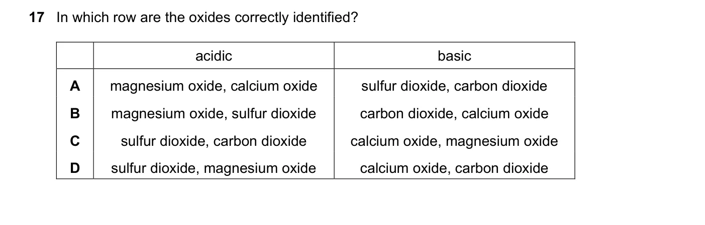 Question 17, November 2018, 0620 Paper 22