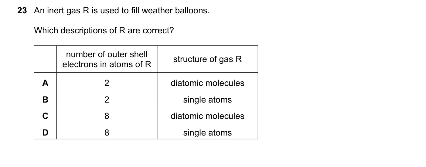 Question 23, November 2018, 0620 Paper 22