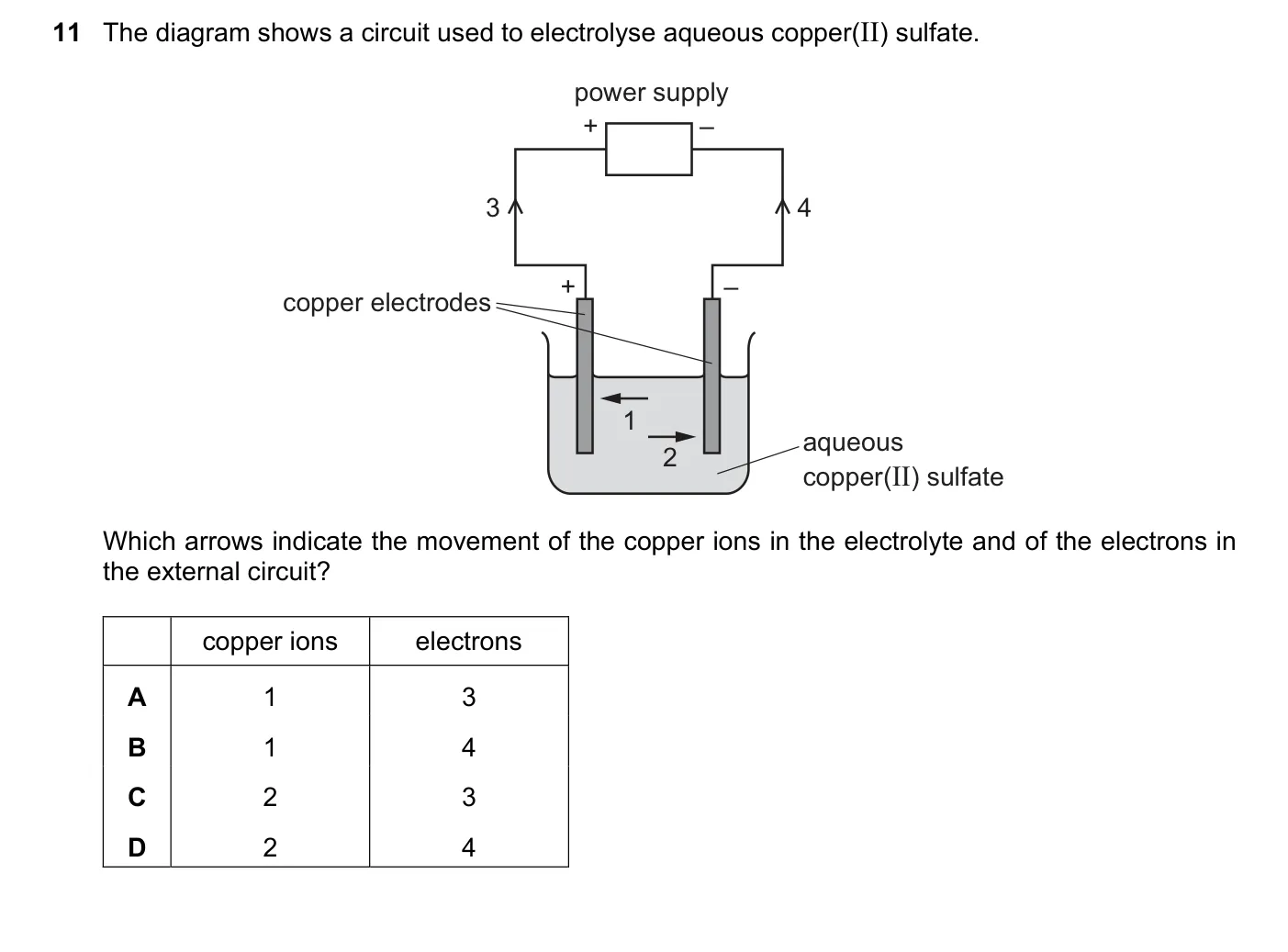 Question 11, November 2018, 0620 Paper 23