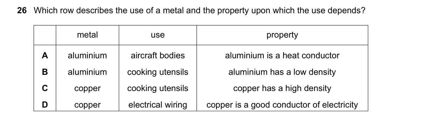 Question 26, November 2018, 0620 Paper 23
