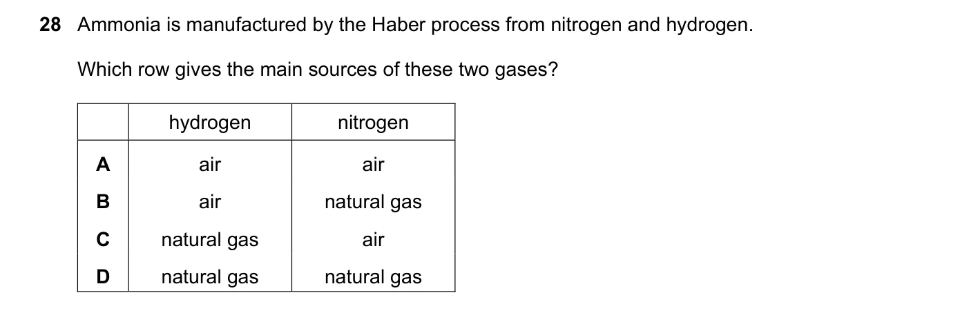 Question 28, November 2018, 0620 Paper 23