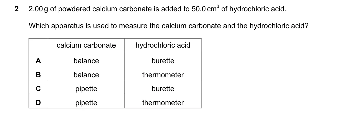 Question 2, June 2019, 0620 Paper 21