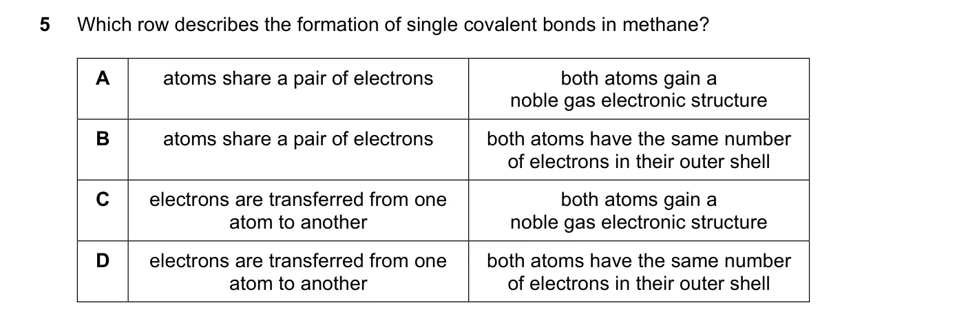 Question 5, June 2019, 0620 Paper 21