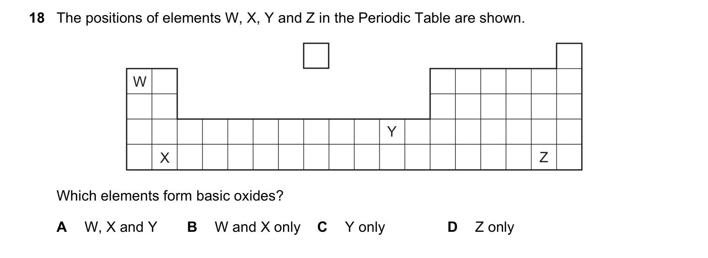 Question 18, June 2019, 0620 Paper 21