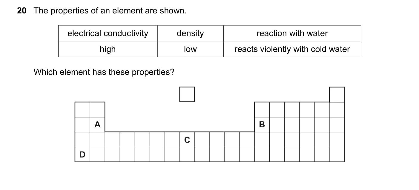 Question 20, June 2019, 0620 Paper 21