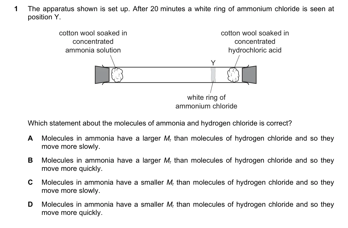 Question 1, June 2019, 0620 Paper 22