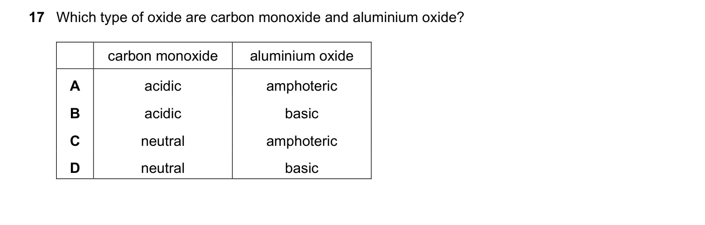 Question 17, June 2019, 0620 Paper 22