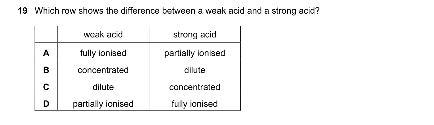 Question 19, June 2019, 0620 Paper 22