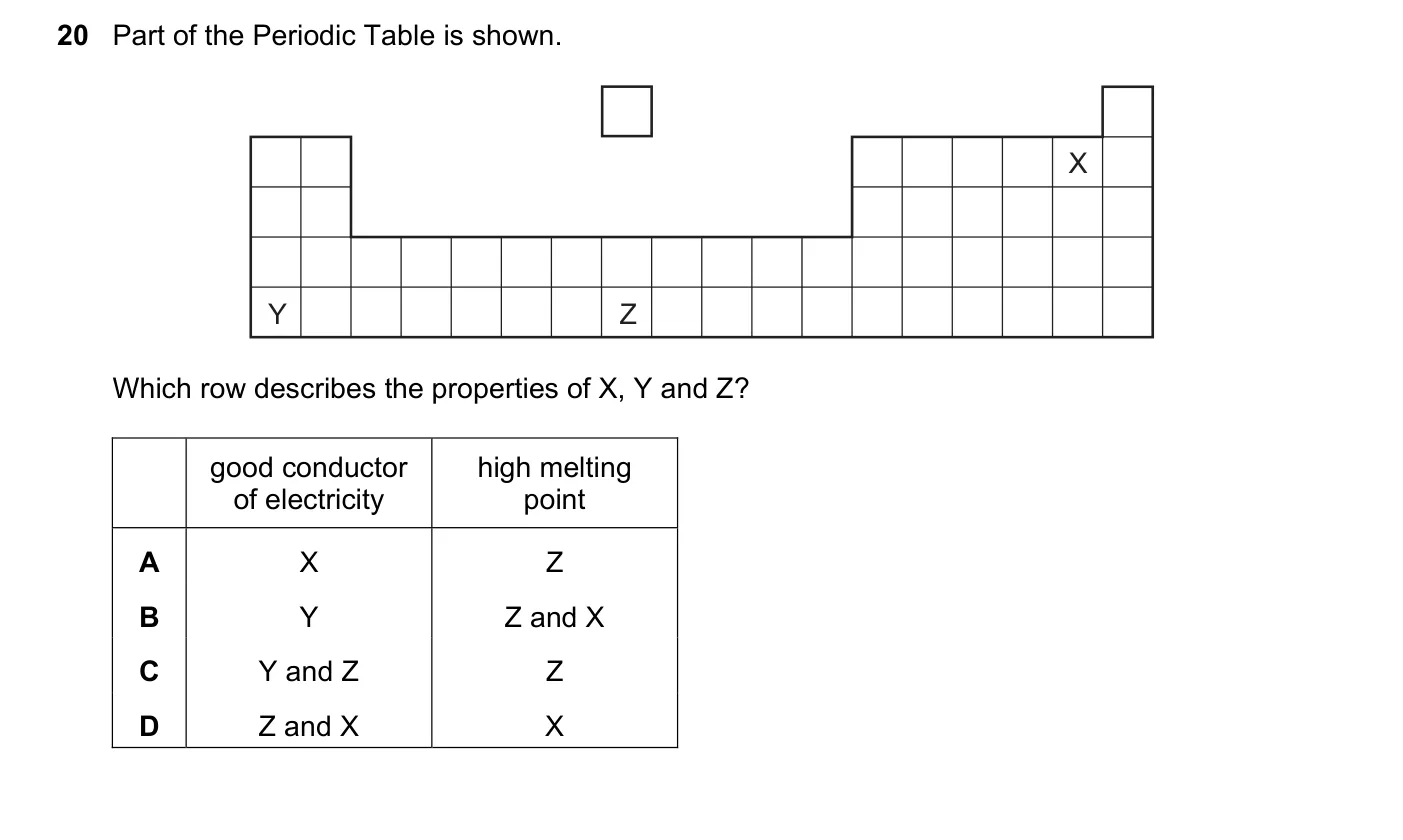 Question 20, June 2019, 0620 Paper 22
