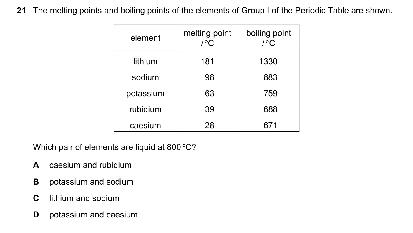 Question 21, June 2019, 0620 Paper 22