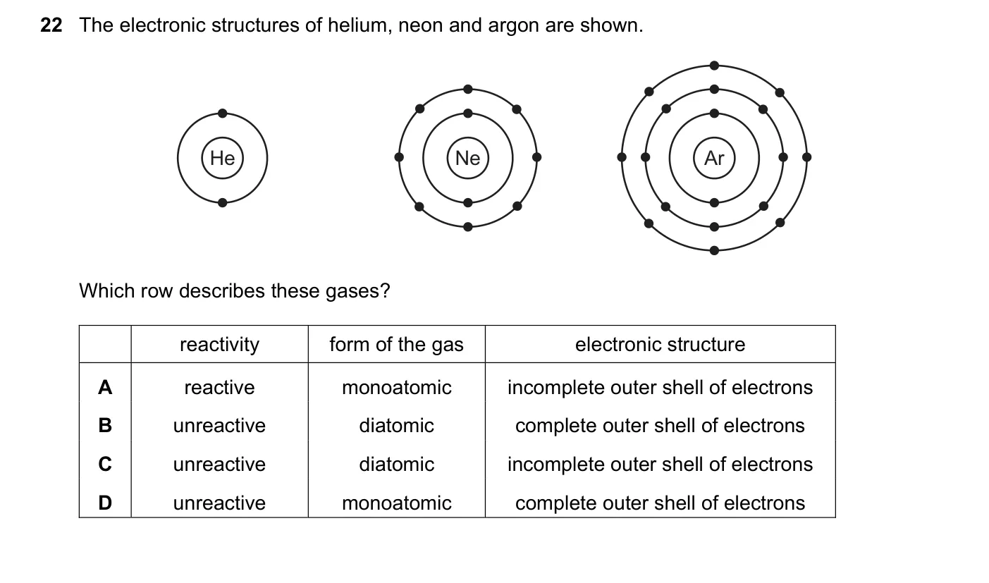 Question 22, June 2019, 0620 Paper 22