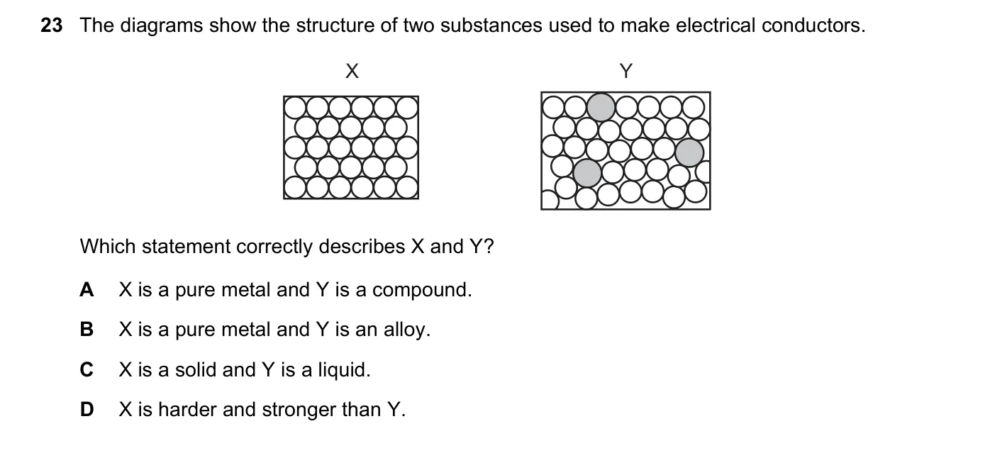 Question 23, June 2019, 0620 Paper 22