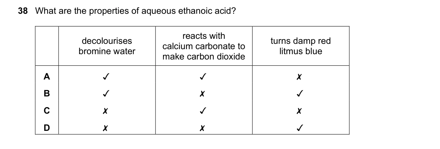Question 38, June 2019, 0620 Paper 22