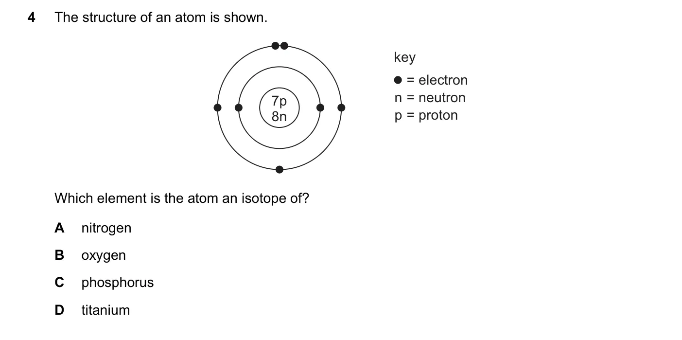 Question 4, June 2019, 0620 Paper 23