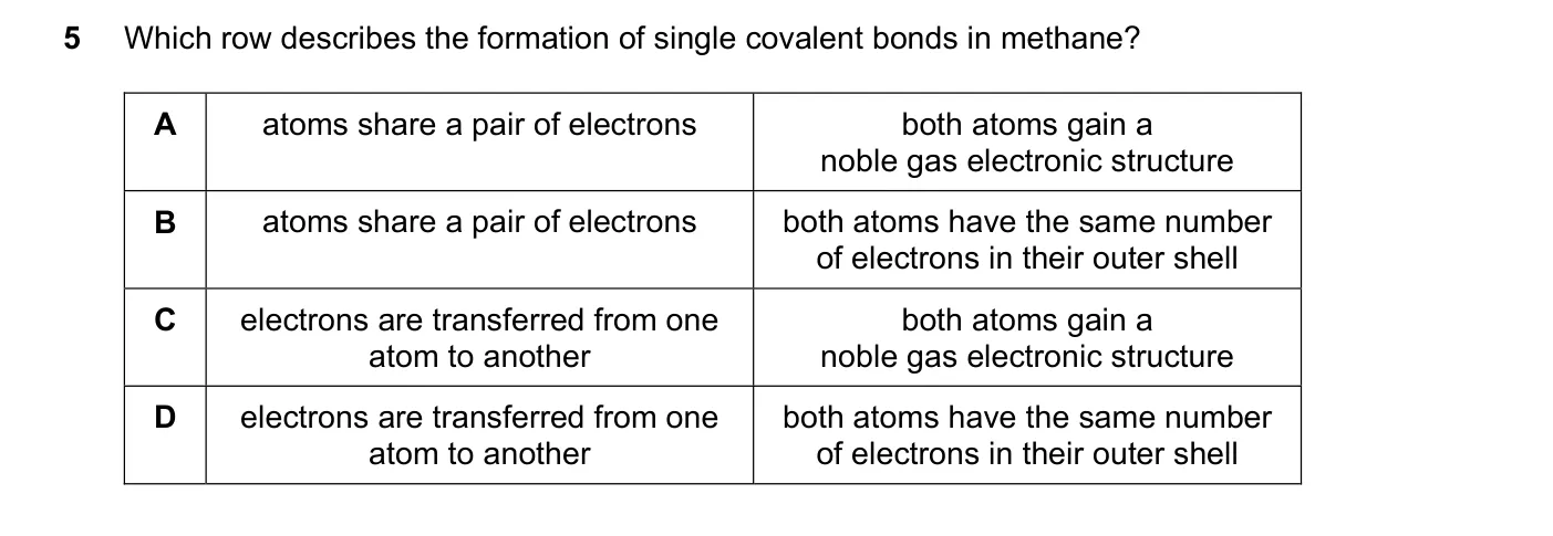 Question 5, June 2019, 0620 Paper 23