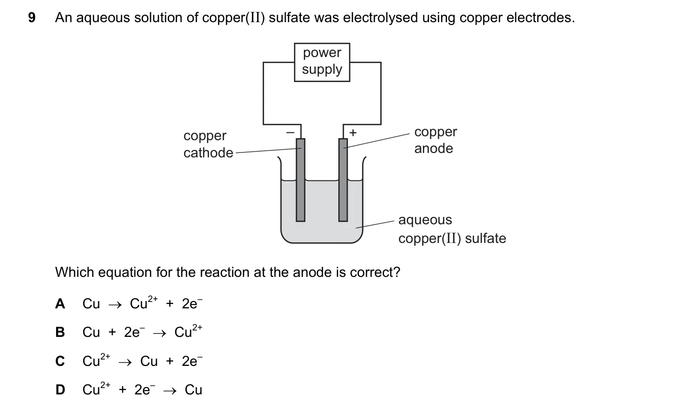 Question 9, June 2019, 0620 Paper 23