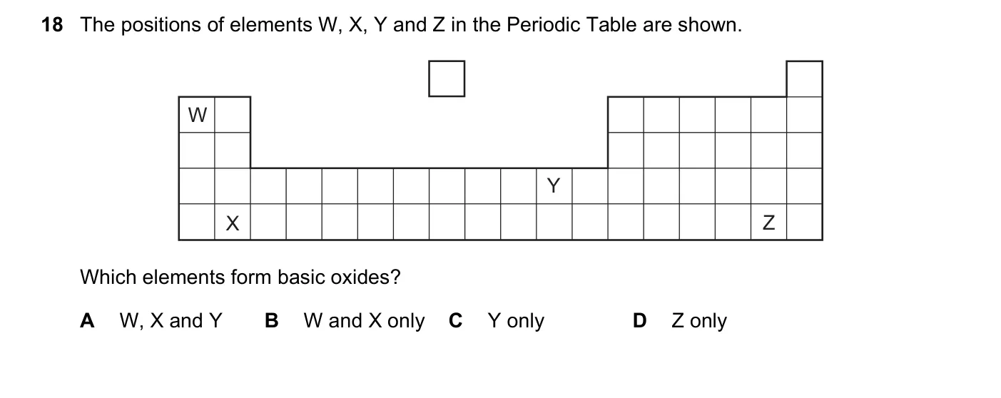 Question 18, June 2019, 0620 Paper 23