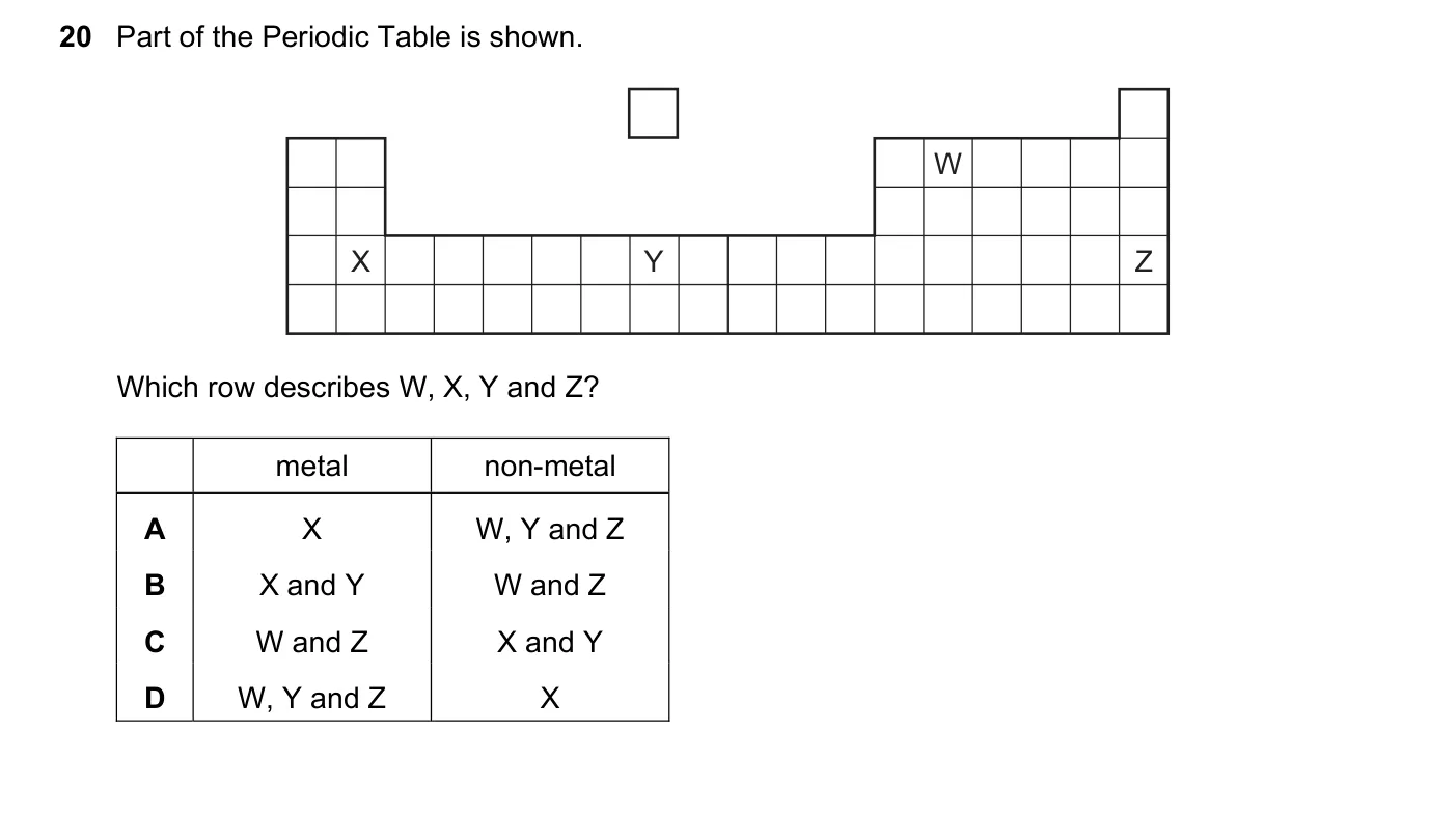Question 20, June 2019, 0620 Paper 23