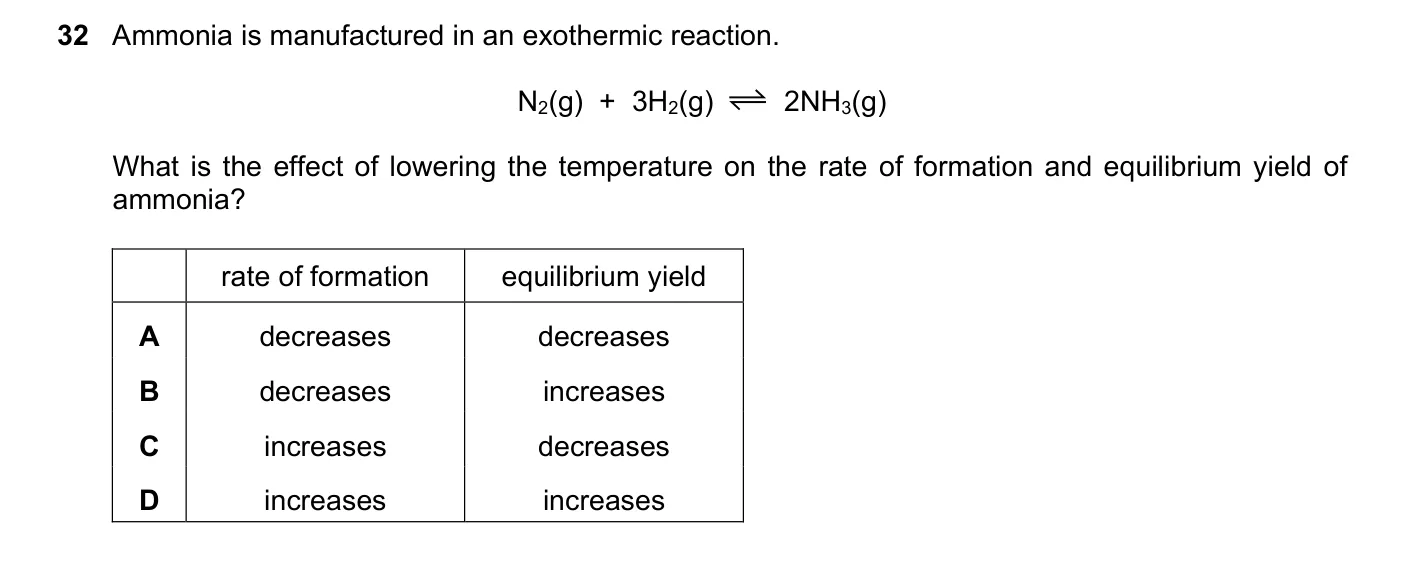 Question 32, June 2019, 0620 Paper 23