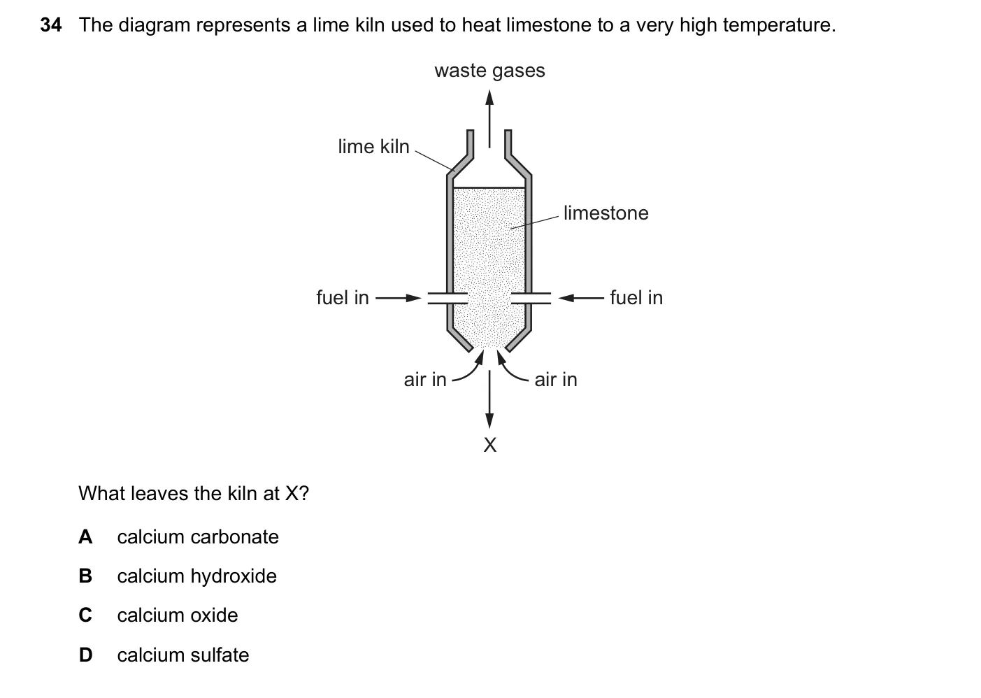 Question 34, June 2019, 0620 Paper 23