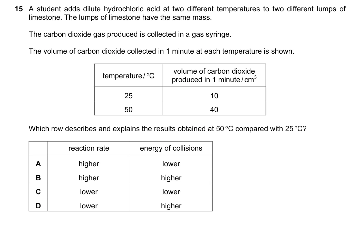 Question 15, March 2019, 0620 Paper 22