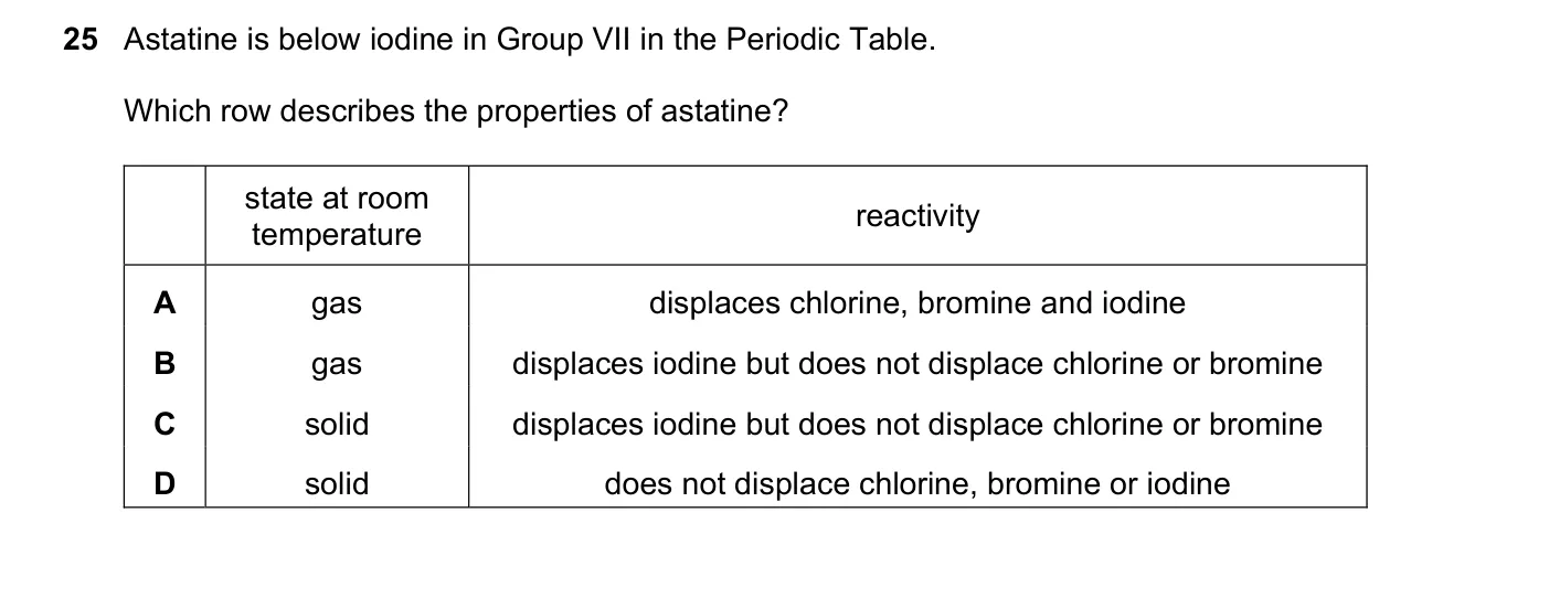 Question 25, March 2019, 0620 Paper 22