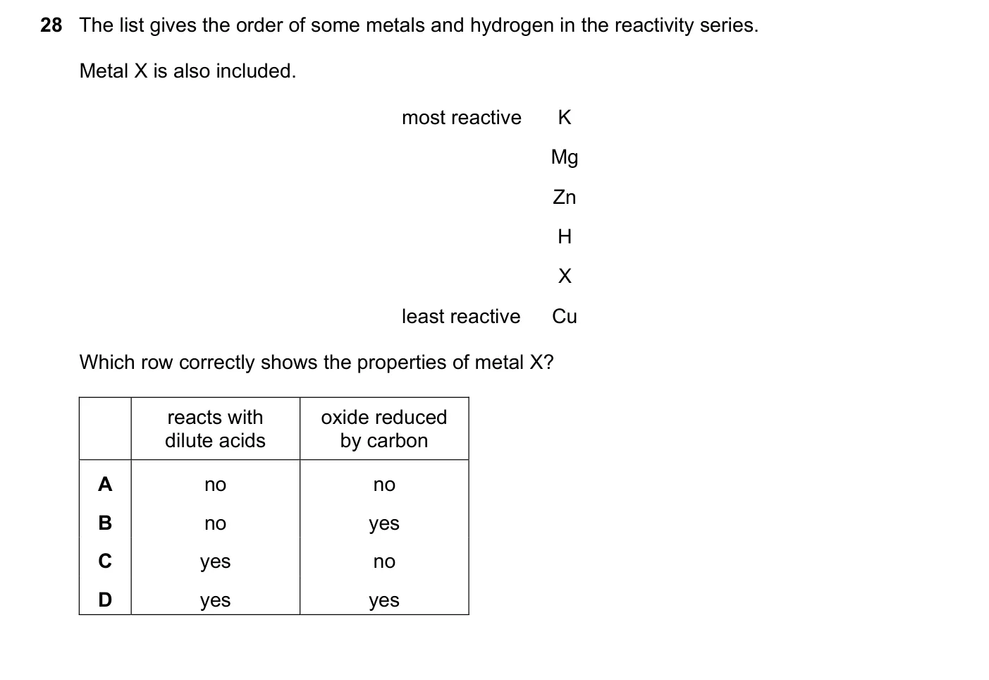Question 28, March 2019, 0620 Paper 22