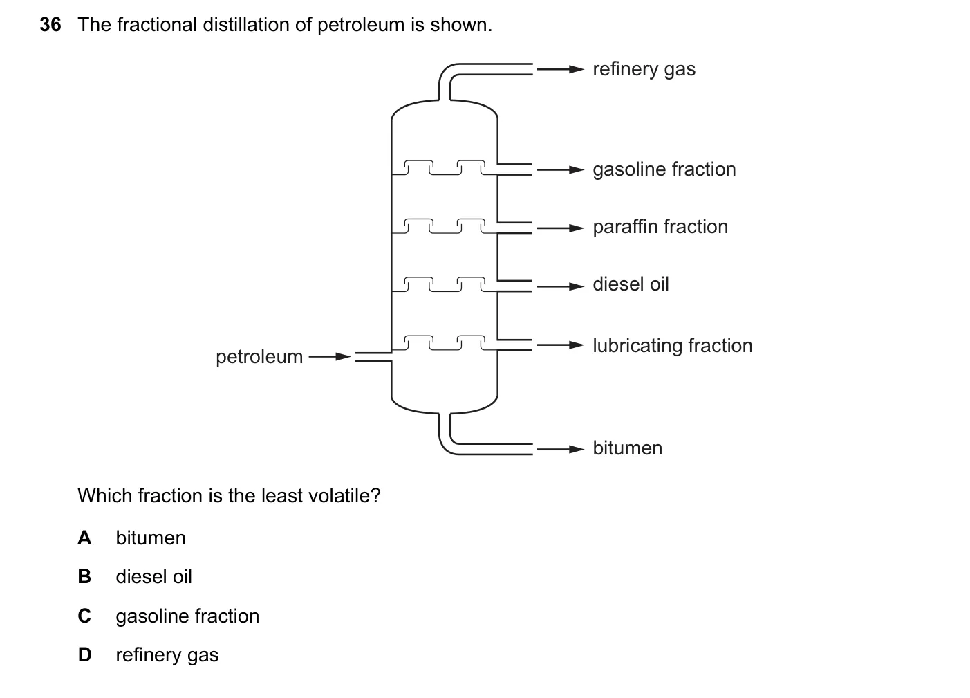 Question 36, March 2019, 0620 Paper 22