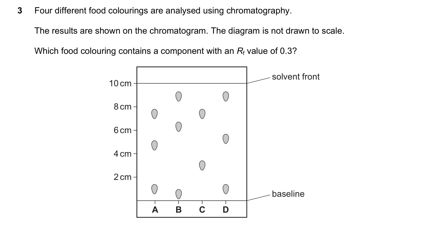 Question 3, November 2019, 0620 Paper 21